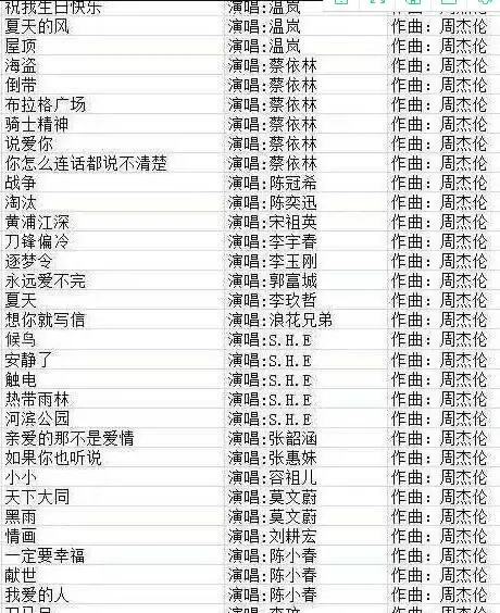 祖师爷赏饭吃的郭德纲和周杰伦，才华型人的生