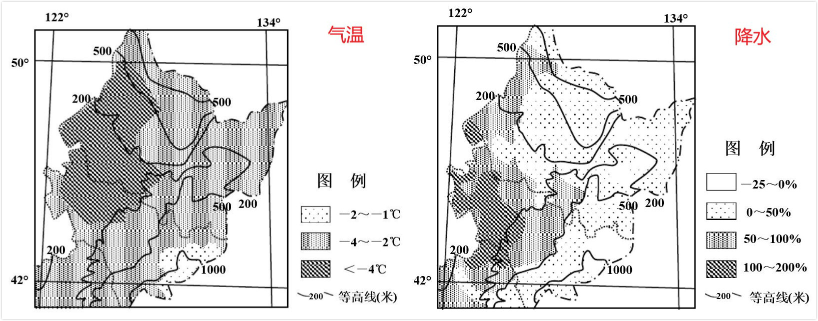 高中地理——每日讲1题（东北地区的气候、地形、农业、作物）