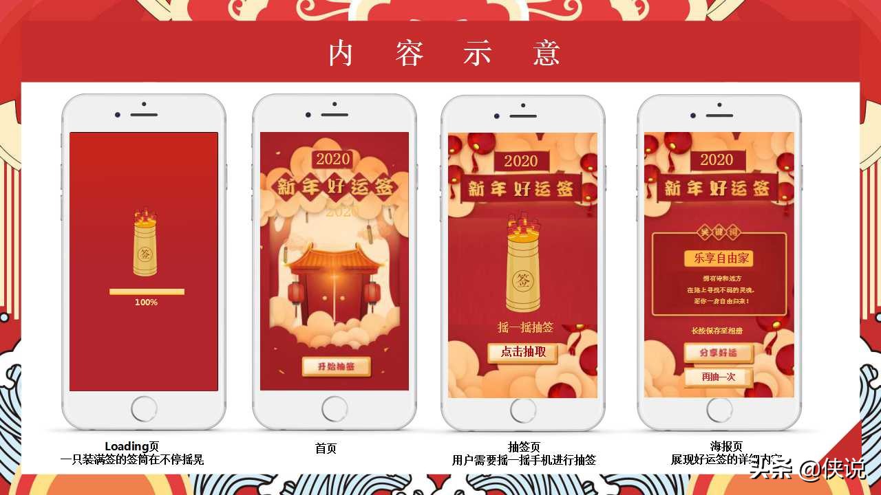 2020春节线上营销创意方案参考「PPT」
