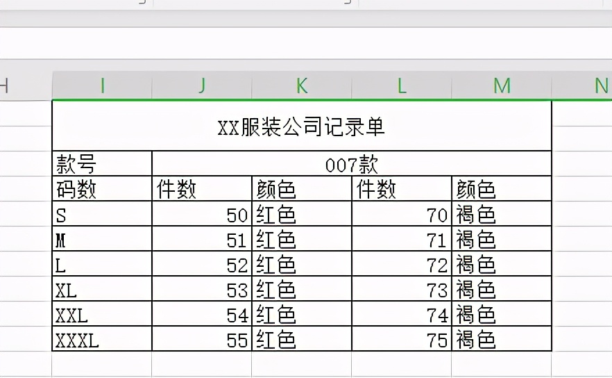 初學excel表格辦公軟件製作小說人物大綱 - 頭條匯