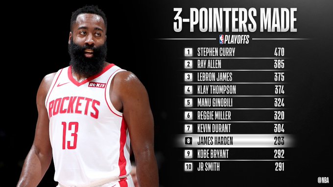 32+8+15卻輸球成歷史首例！火箭吞兩恥辱紀錄，哈登超越Kobe和JR卻成里程悲！（影）-黑特籃球-NBA新聞影音圖片分享社區