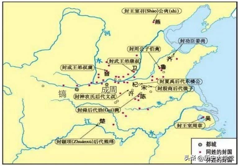 What is the meaning of vassal state, subject state, and vassal state