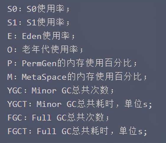 CPU占用100%排查过程