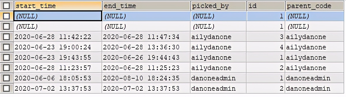 MySQL：按照ID分组日期时间求和，过滤重叠时间