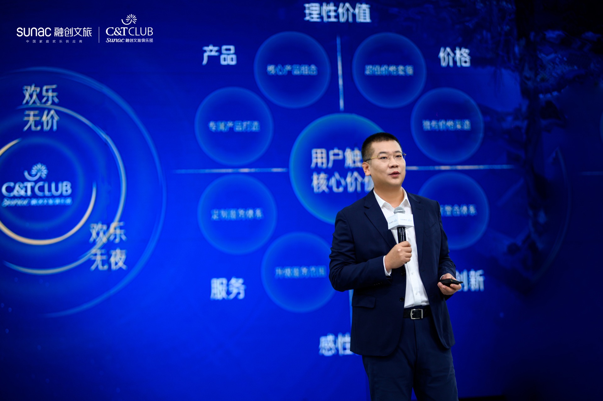 融创文旅俱乐部正式上线融合美好共建泛文旅生态圈