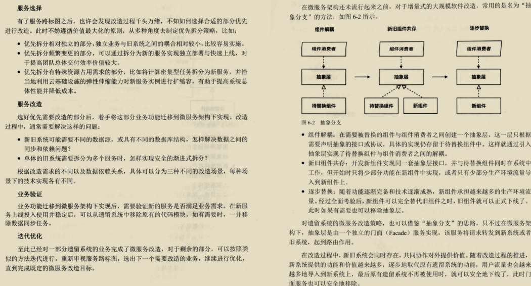 鬼斧神工！阿里技術官發布這份微服務架構筆記，重繪了我的世界觀