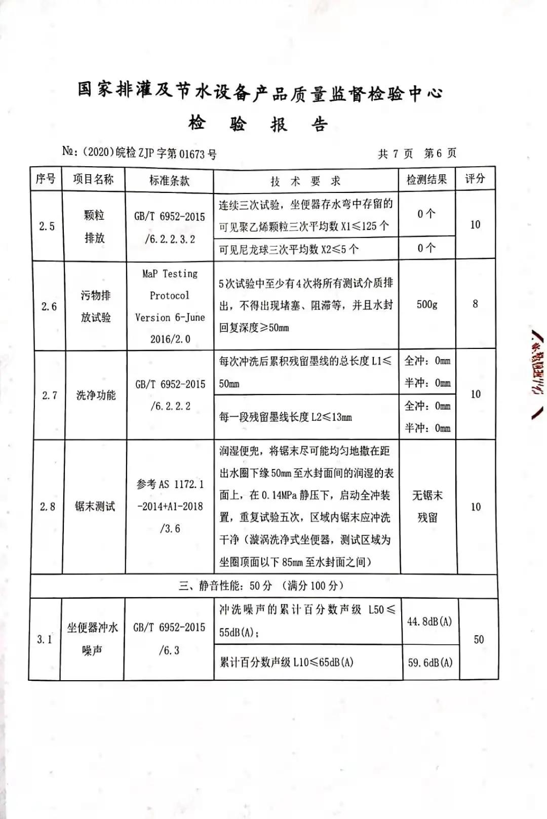 摘得沸腾质量金奖的华艺CM156陶瓷坐便器，到底有多香？