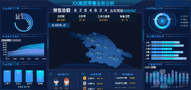 整理了10个行业的可视化大屏模板，源文件都在这了