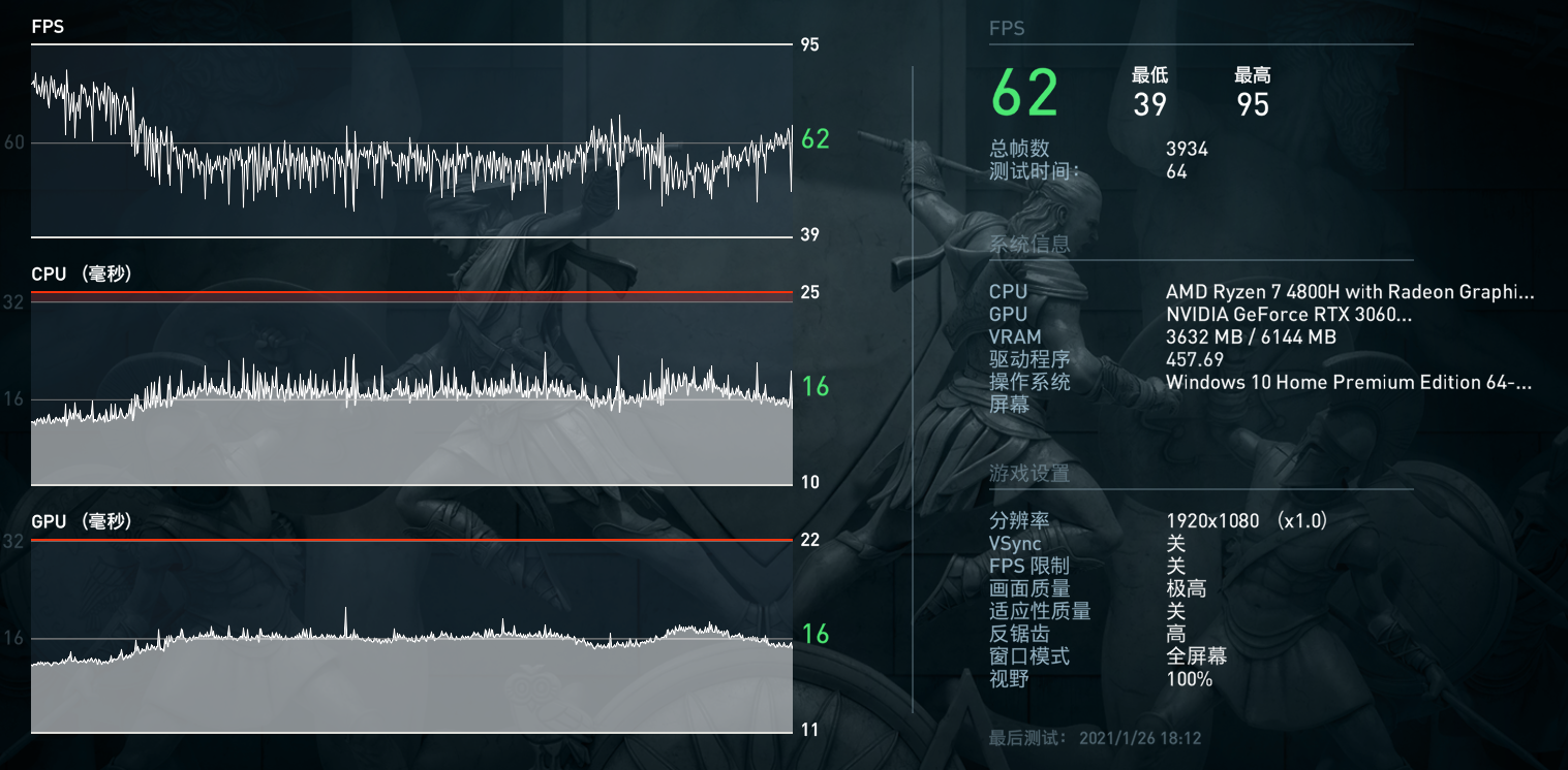 点评今天首发的RTX 3060游戏本 7499元高性价比下的性能狂飙