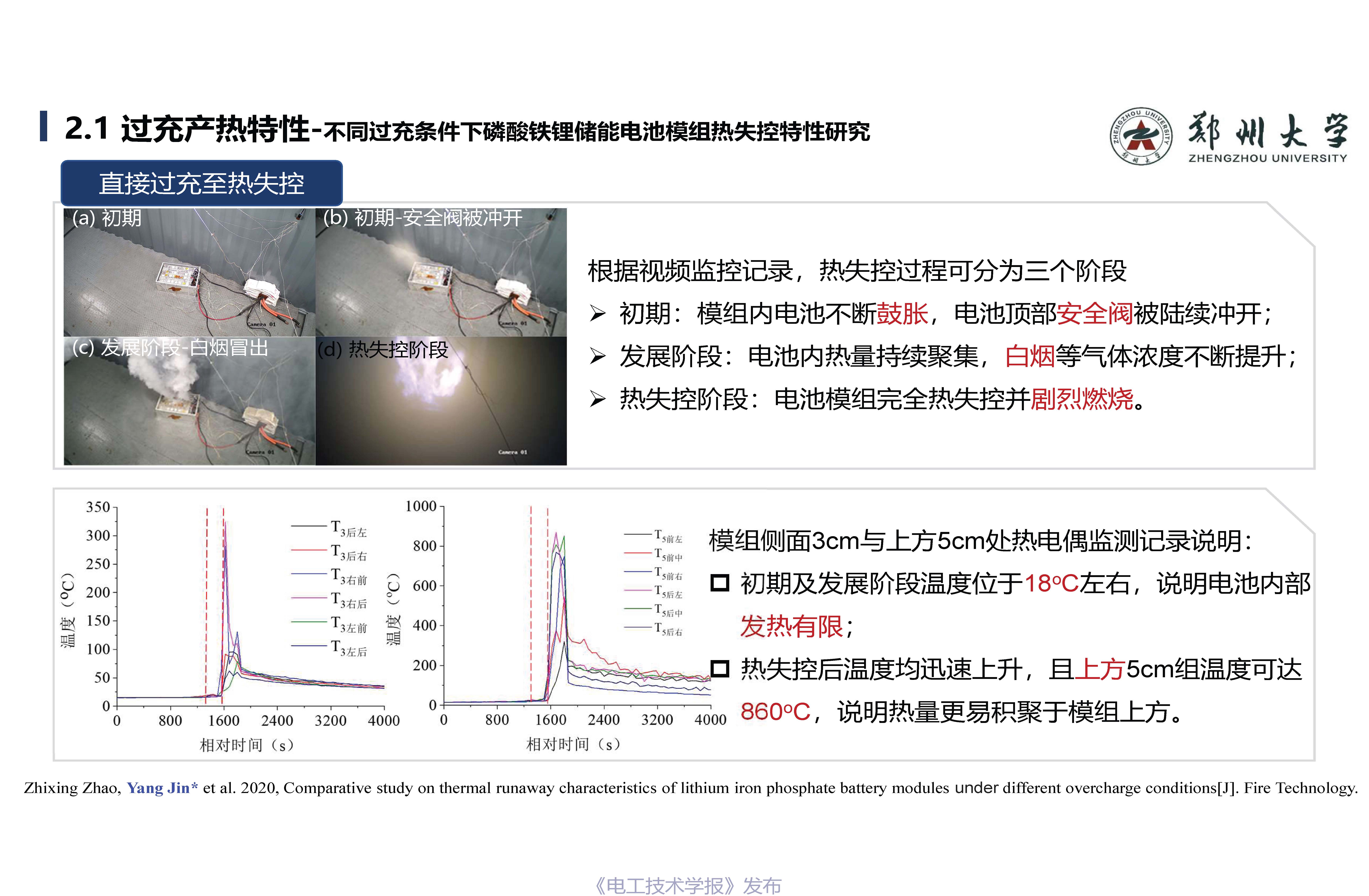 郑州大学金阳教授：锂离子储能电站早期安全预警