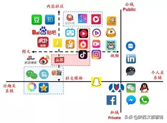 互联网巨头的博弈，远不止牺牲虾米那么简单