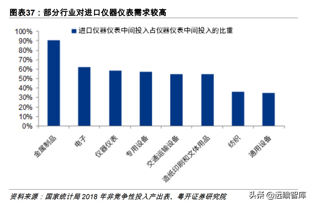 ������һ�����յڶ�������ǿ�����ҹ��ŵ����ݶӣ�������ҵ�Ϻ���