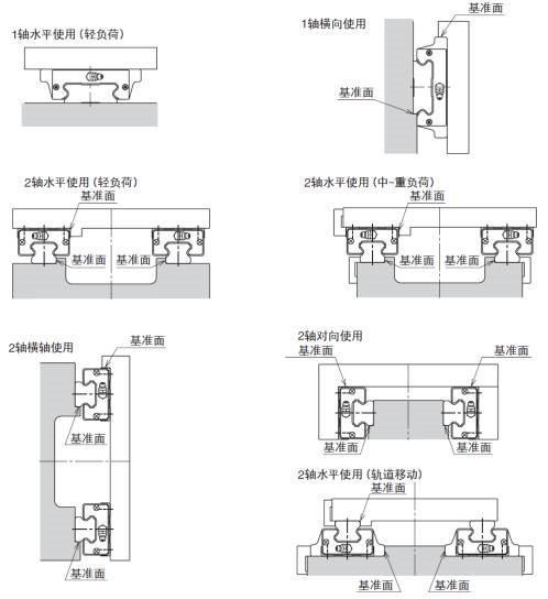 ֱ�ߵ��쾫��֪ʶ�㣨�����ղأ�