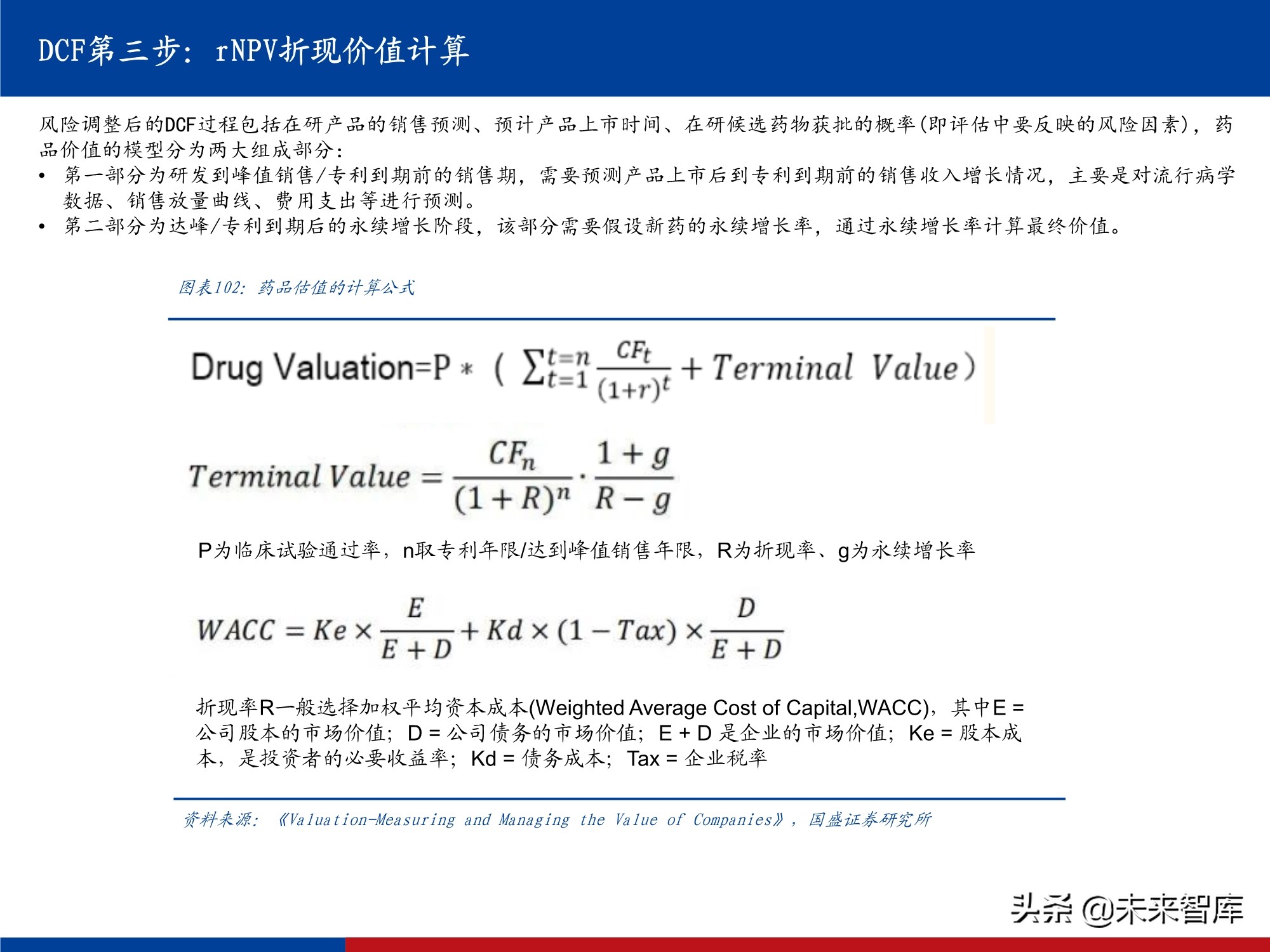 创新药行业实用投资手册2021：持续进化中的中国创新药大时代