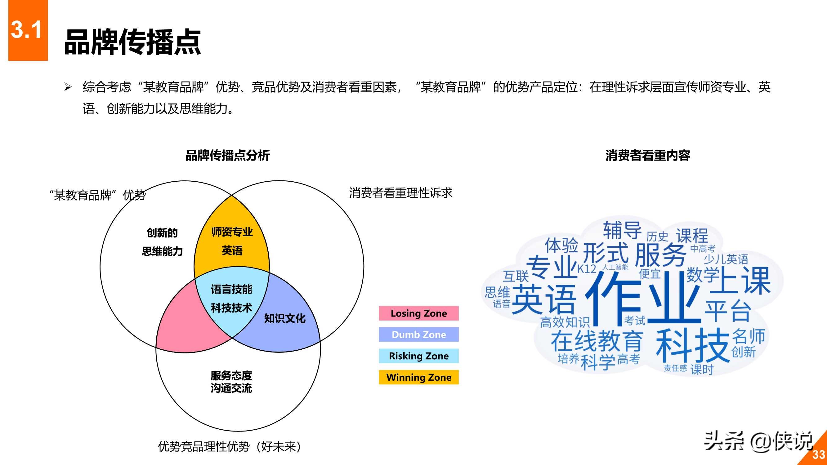 2020年教育行业在线数字化转型白皮书