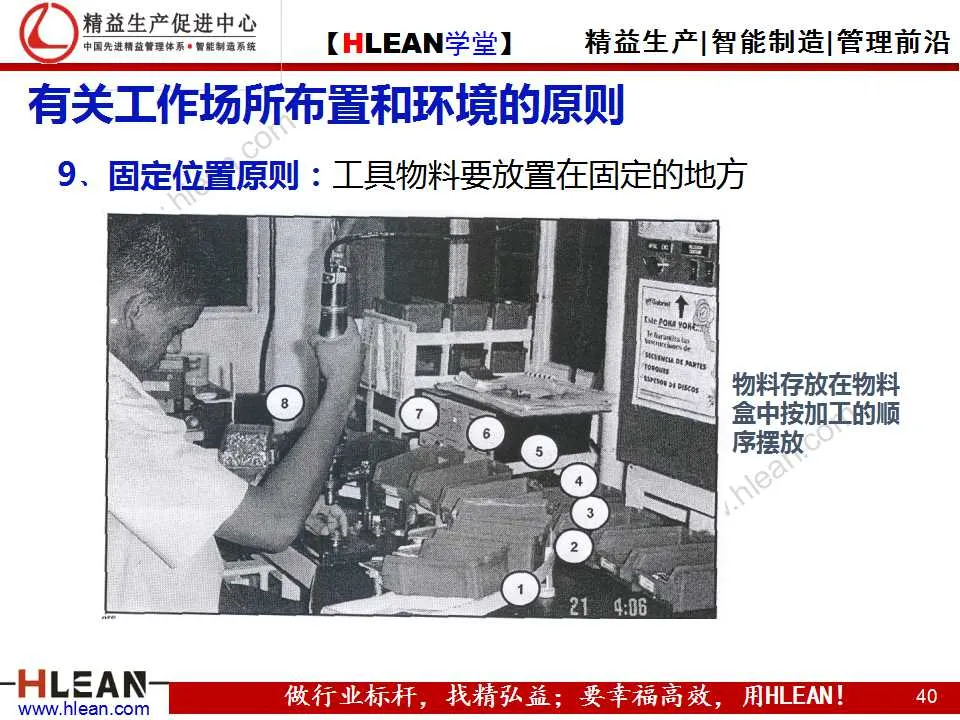 「精益学堂」动作改善着眼点