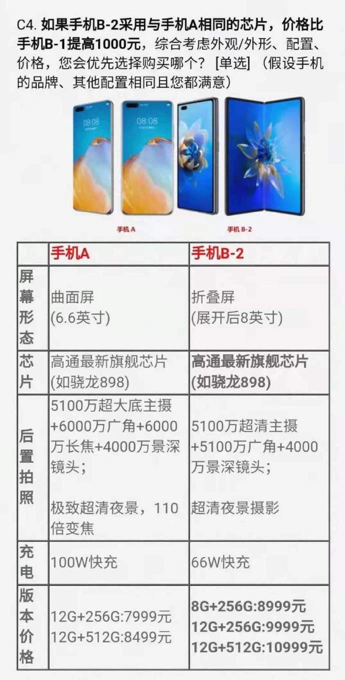 华为骁龙898机型调研问卷曝光；OPPO Watch 2系列手表官宣