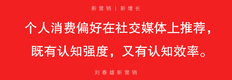 IP是不同于品牌的认知符号
