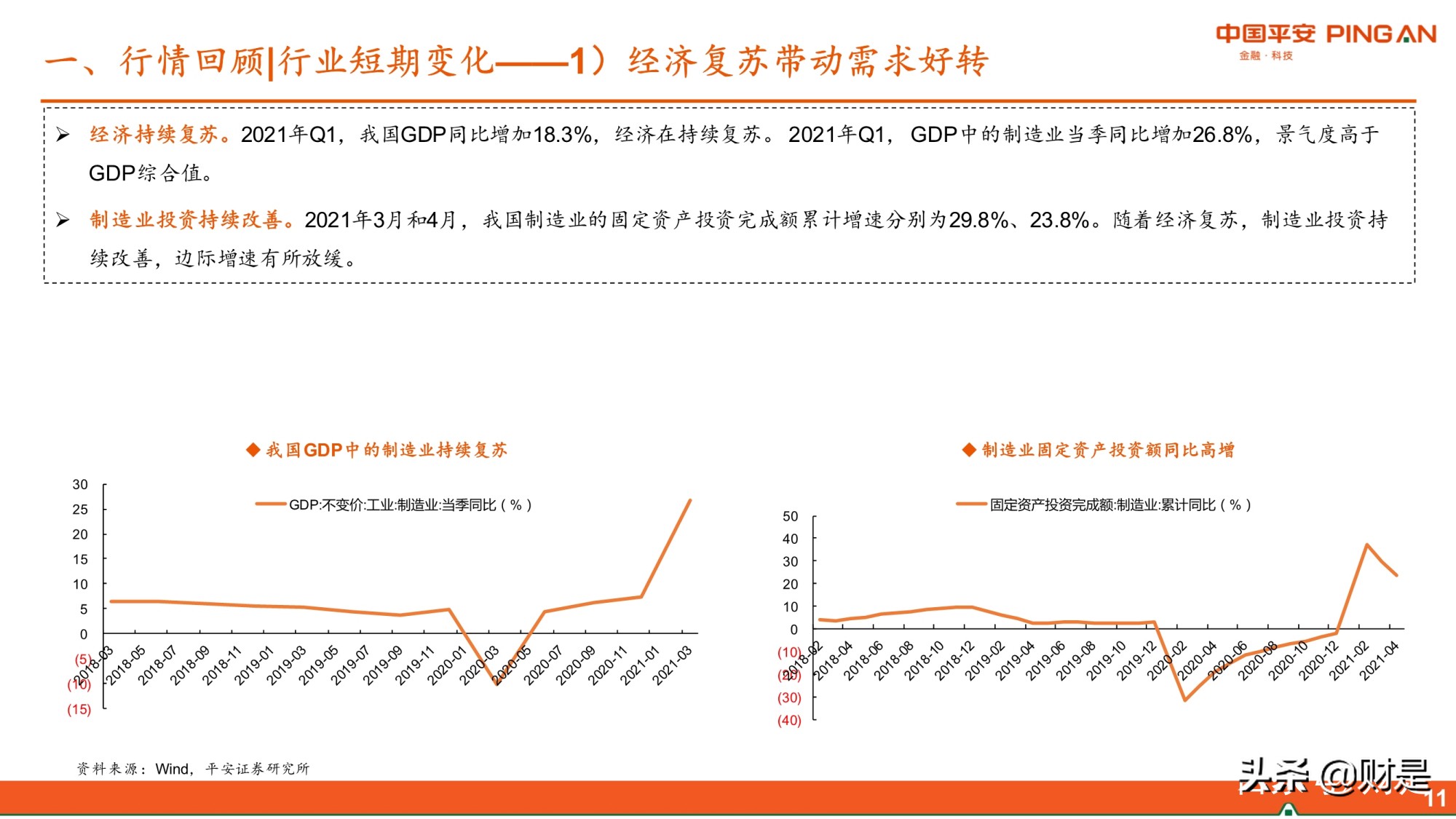 智能制造行业研究：需求复苏成本上升，关注国产替代和技术迭代