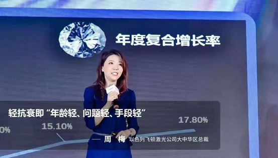 医美品牌官产业洞察：2021中国医美消费9大风尚