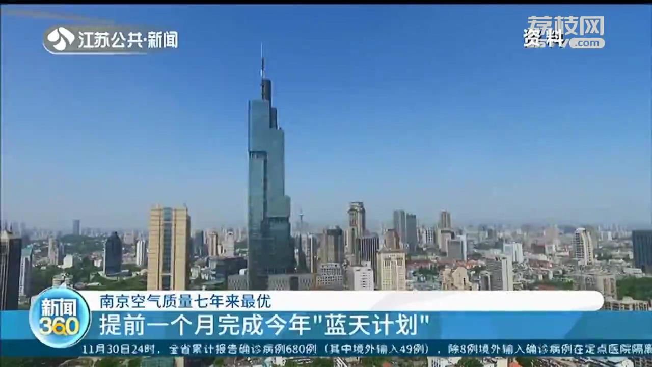 南京空气质量七年来最好 提前一个月完成今年“蓝天计划”