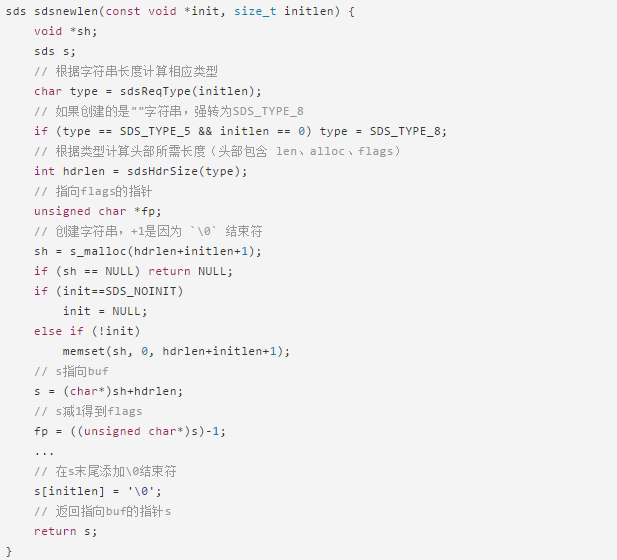 深挖 Redis 6.0 源码—SDS