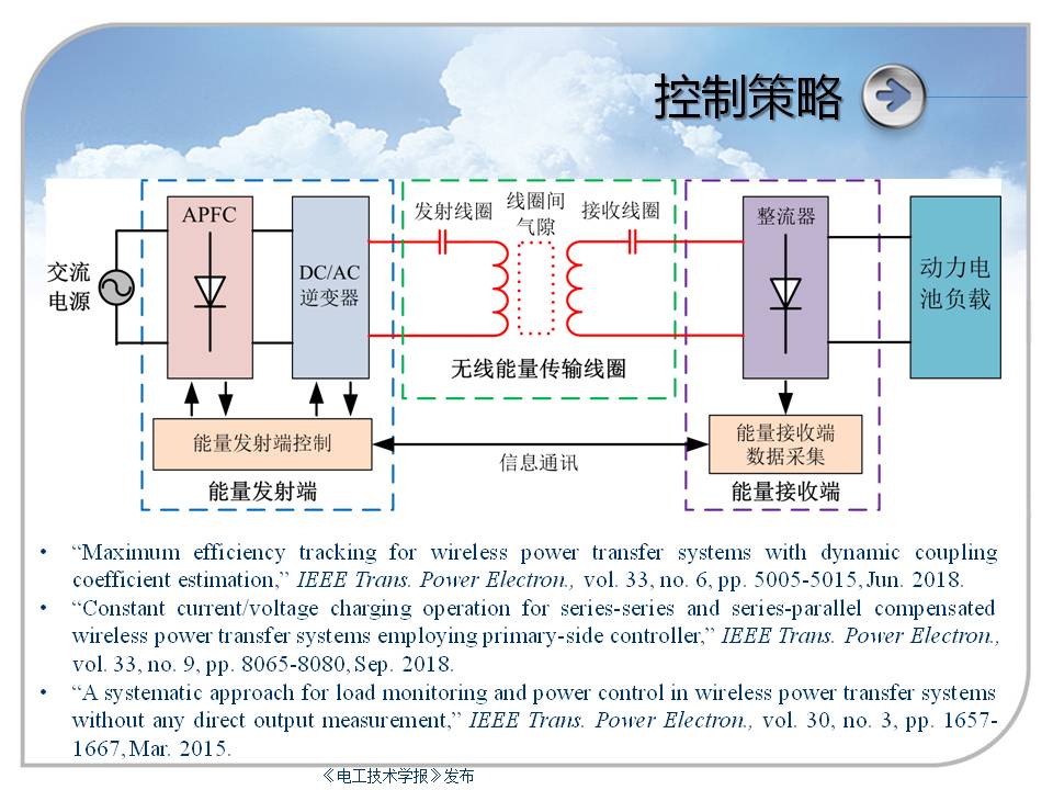 中科院专家报告：千瓦级无线电能传输技术及在电动汽车上的应用