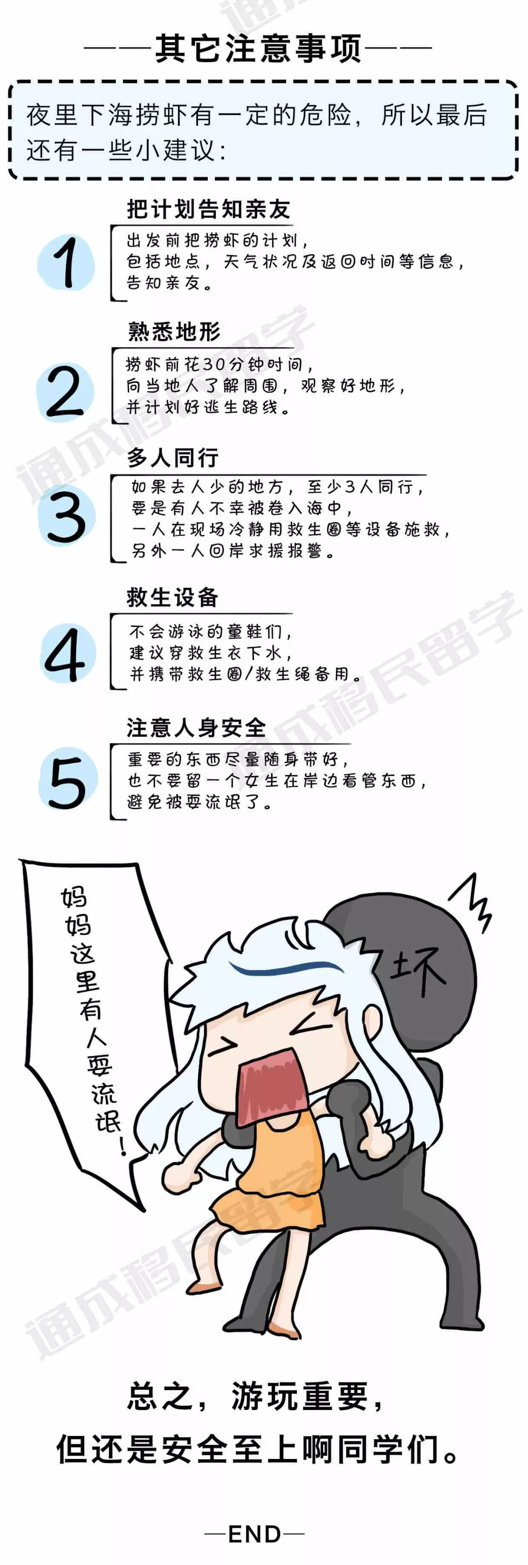 【通小成条漫】悉尼捞虾全攻略
