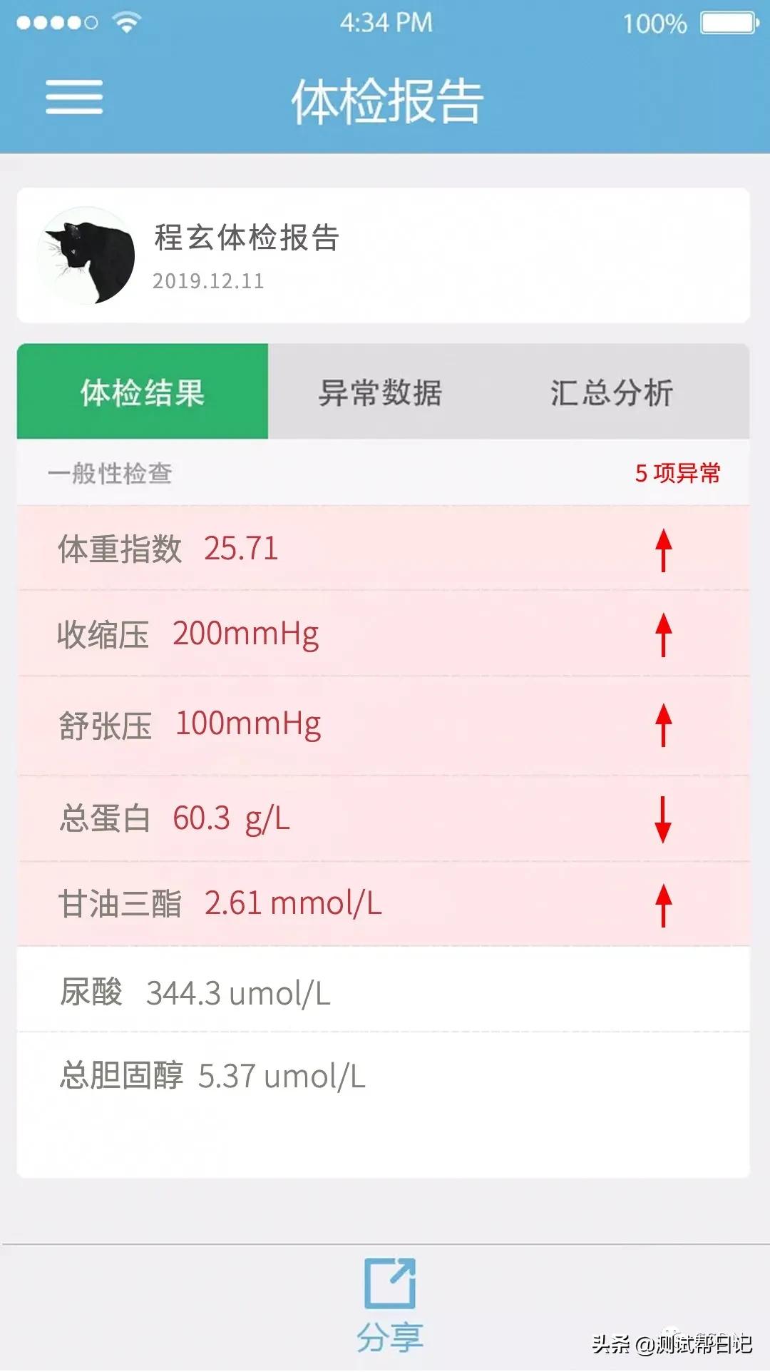 「重磅」2021程序员应急指北：稳住别慌