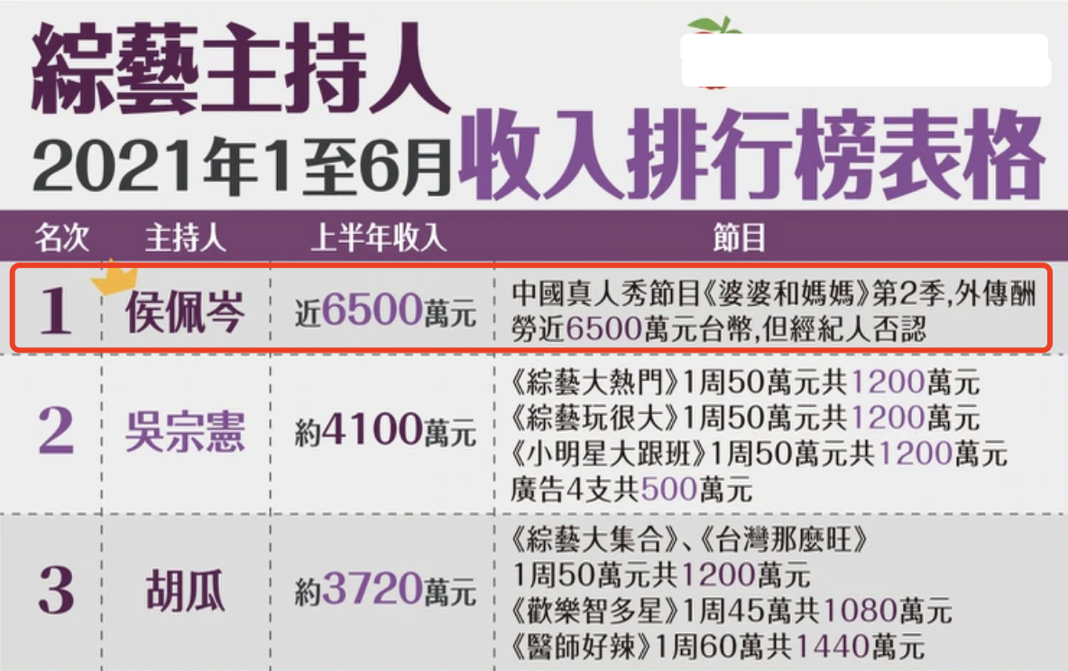 侯佩岑为47岁老公庆生，父子三人一起切蛋糕，兄弟俩像双胞胎