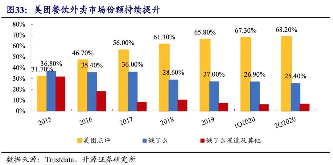美团王兴和阿里马云的爱恨情仇，曾情同父子却反目就成仇！