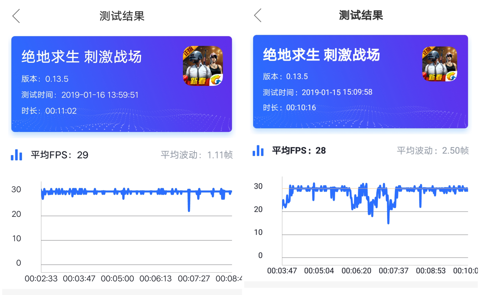 2018年四款热门中端机型横评：OPPO、荣耀、小米谁是最后的赢家？