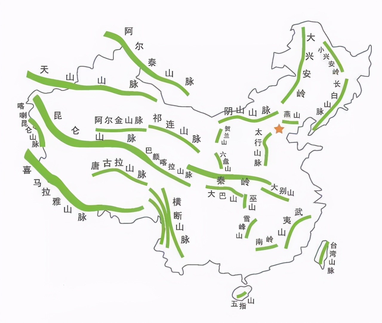 高中地理知识讲解我国的地形我国的山脉迎风坡