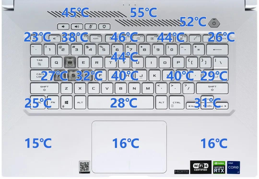 第11代酷睿H35+RTX3070！华硕天选Air评测