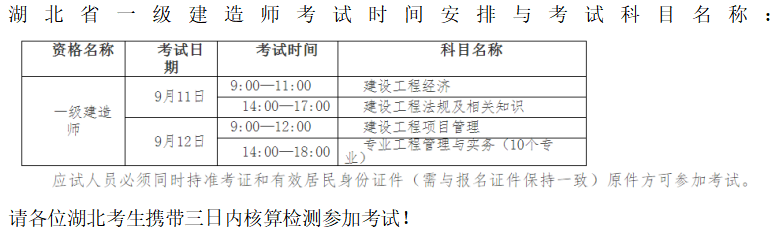 截止目前24个省及自治区已开通一级<a href=
