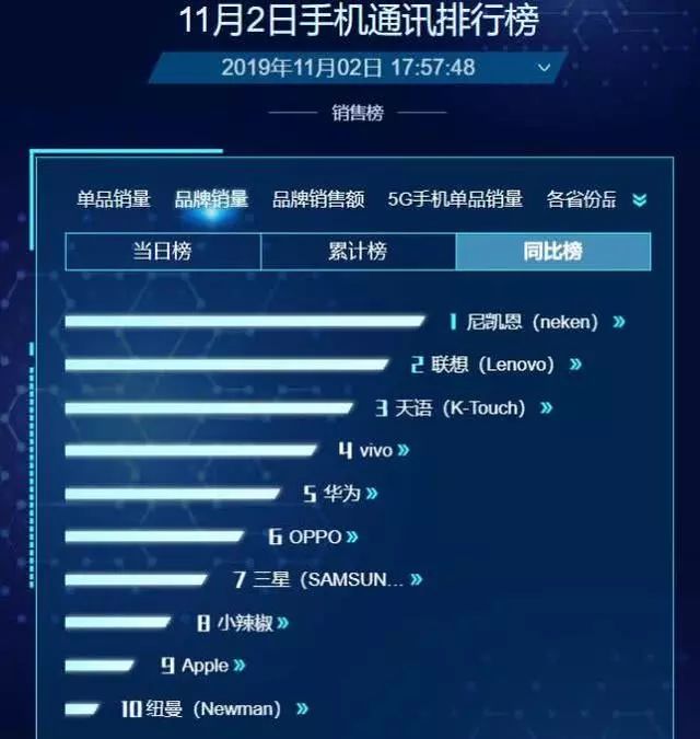 意外惊喜還是出现意外：尼凯恩、天语、红辣椒、纽曼还活着