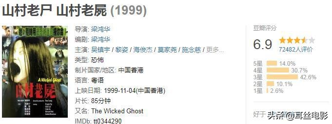世界十大恐怖電影，你敢看幾部？