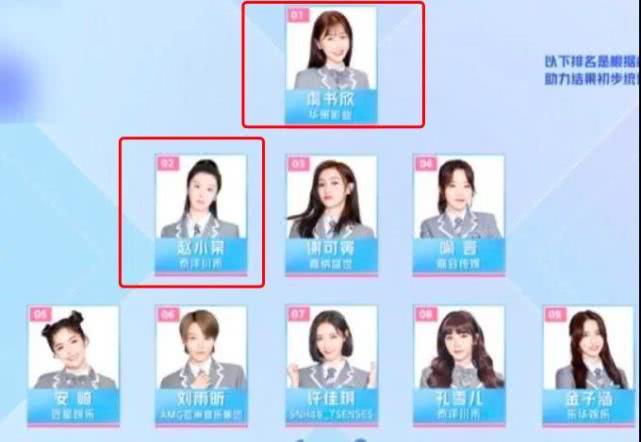 人家练舞都穿运动鞋，看看虞书欣穿的啥？大小