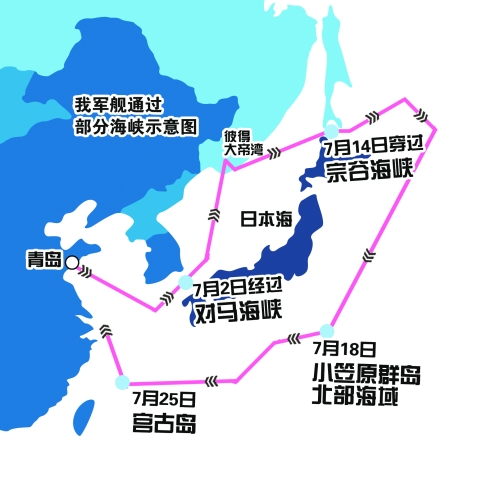 硬氣！ 從韜光養晦到針鋒相對，中國054A反复路過對馬海峽