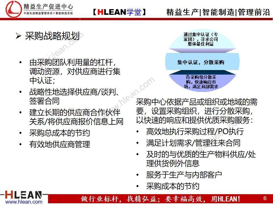 「精益学堂」精益供应链管理（下篇）