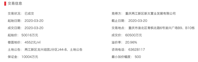 龙兴又将成为土地出让市场的“黑马”？龙兴起