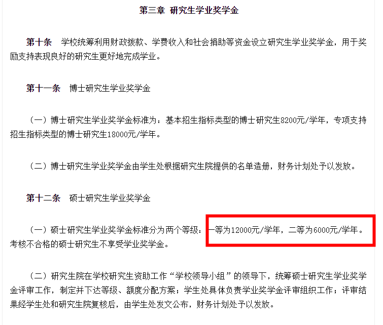 2022年医学考研十大高校推荐篇：上海交通大学