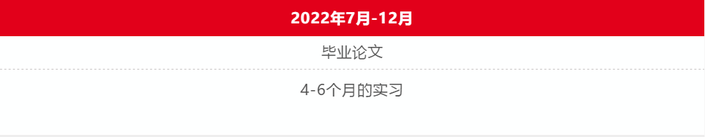项目推荐｜法国里昂商学院新项目--网络安全与防御管理专业硕士
