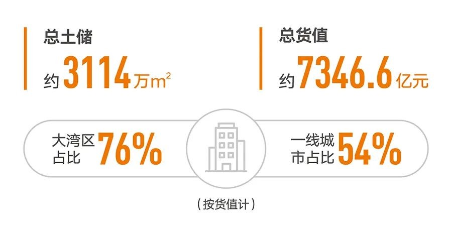 �õ��߼����䣬����ҵ�������и��¡�����ЧӦ��