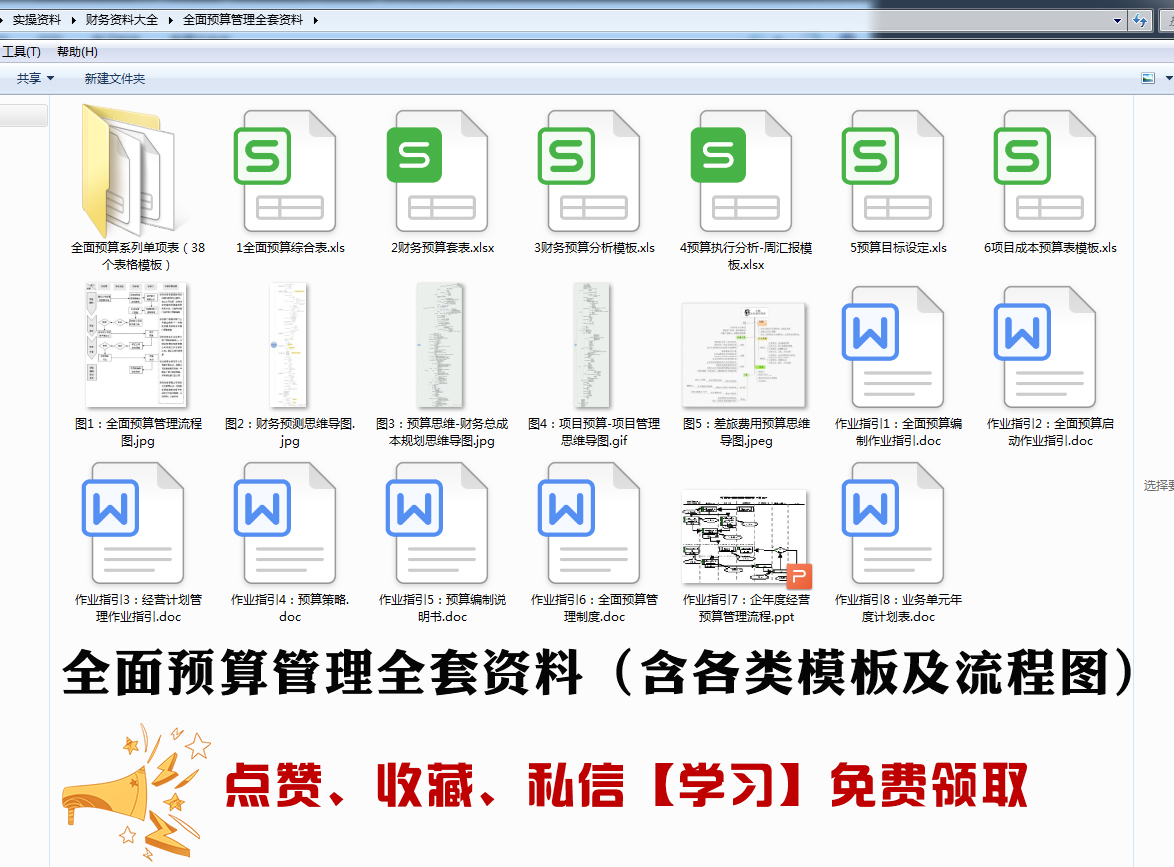 财务必备！财会人年末工作清单