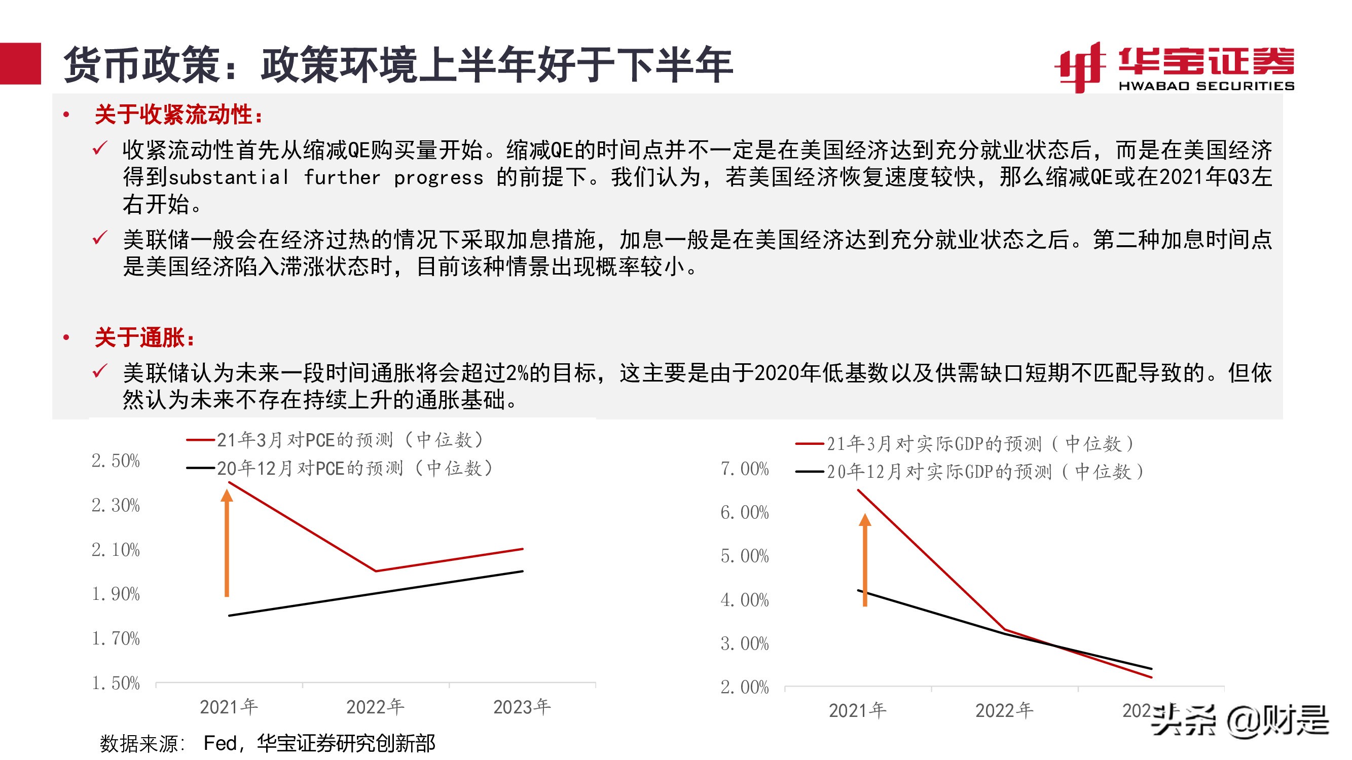 宏觀策略研究報(bào)告：平衡好估值性價(jià)比與業(yè)績增長