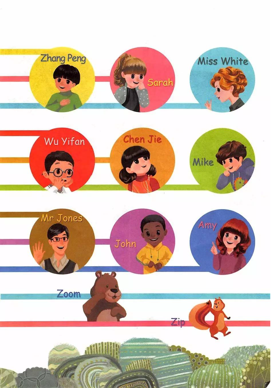 �����˽�PEP��Сѧ���꼶Ӣ���ϲ���ӿα�