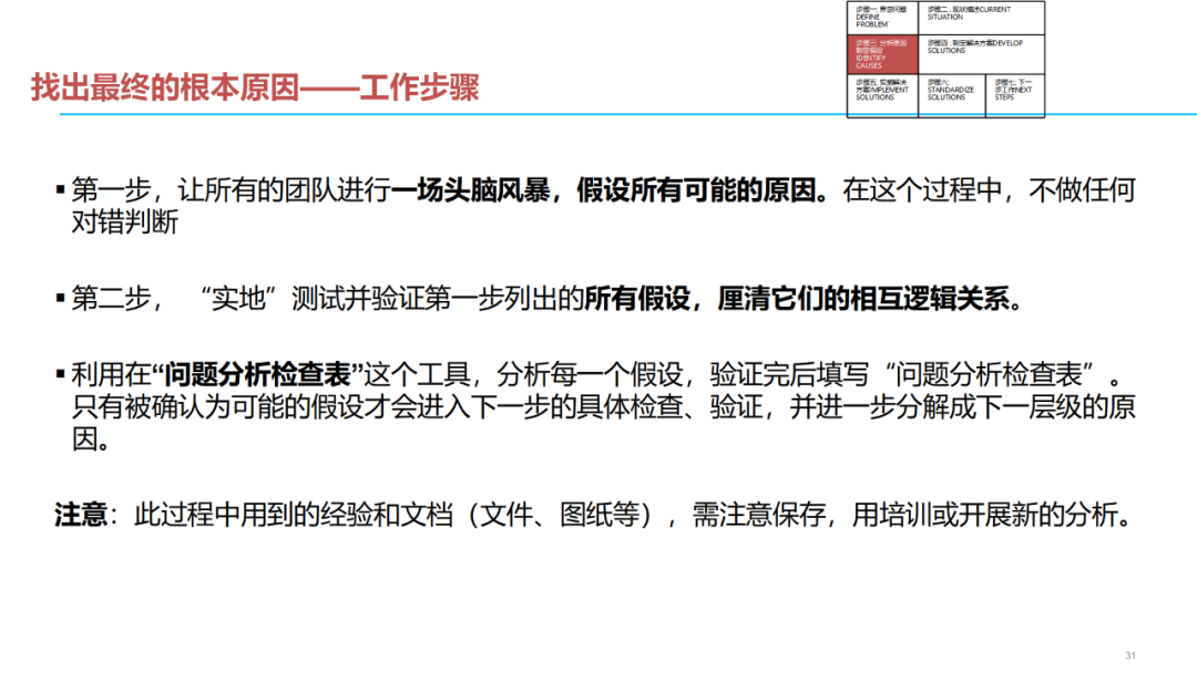 「標桿學習」質量問題分析解決七步法