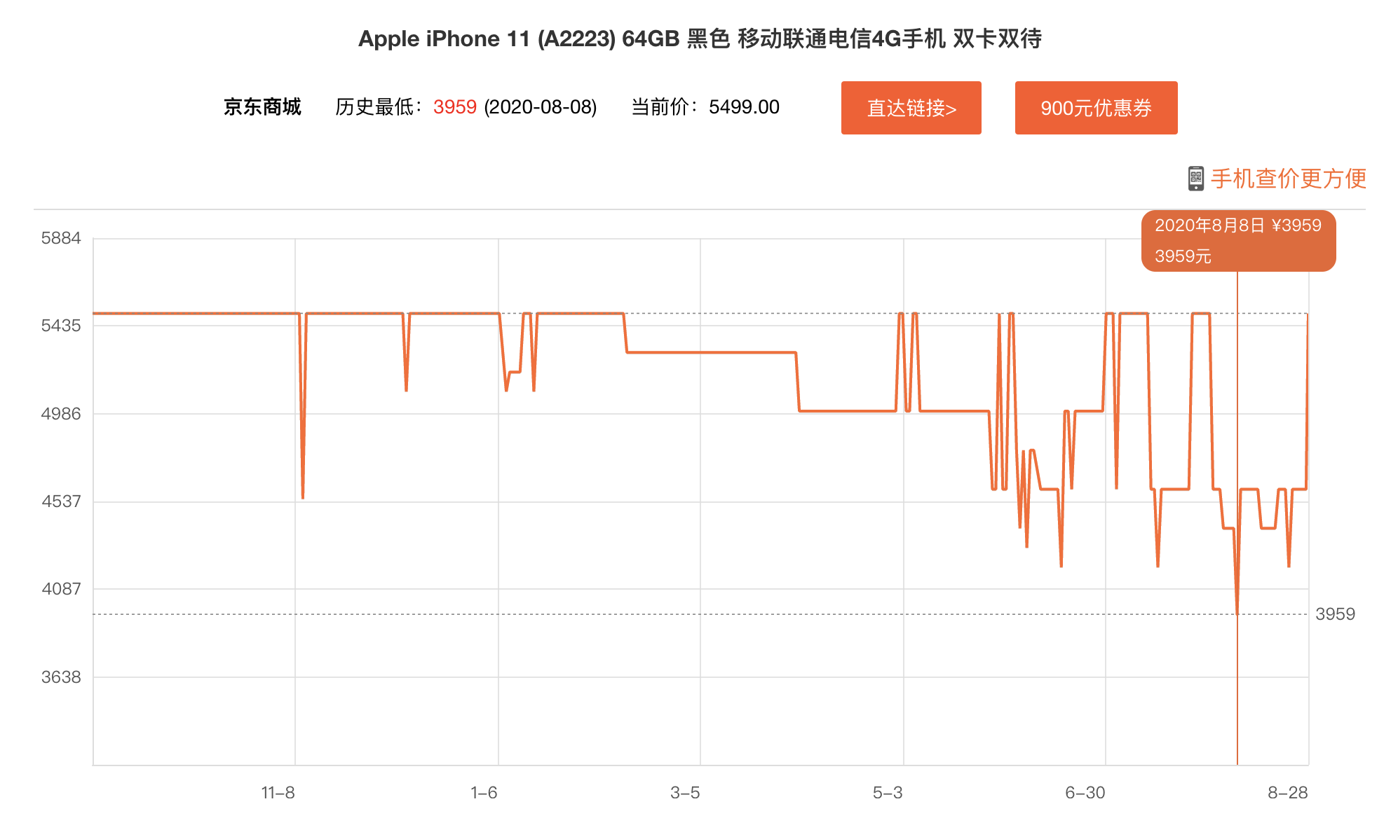 2020年二季度国内手机销量排名：苹果继续称霸，蓝绿厂逆袭