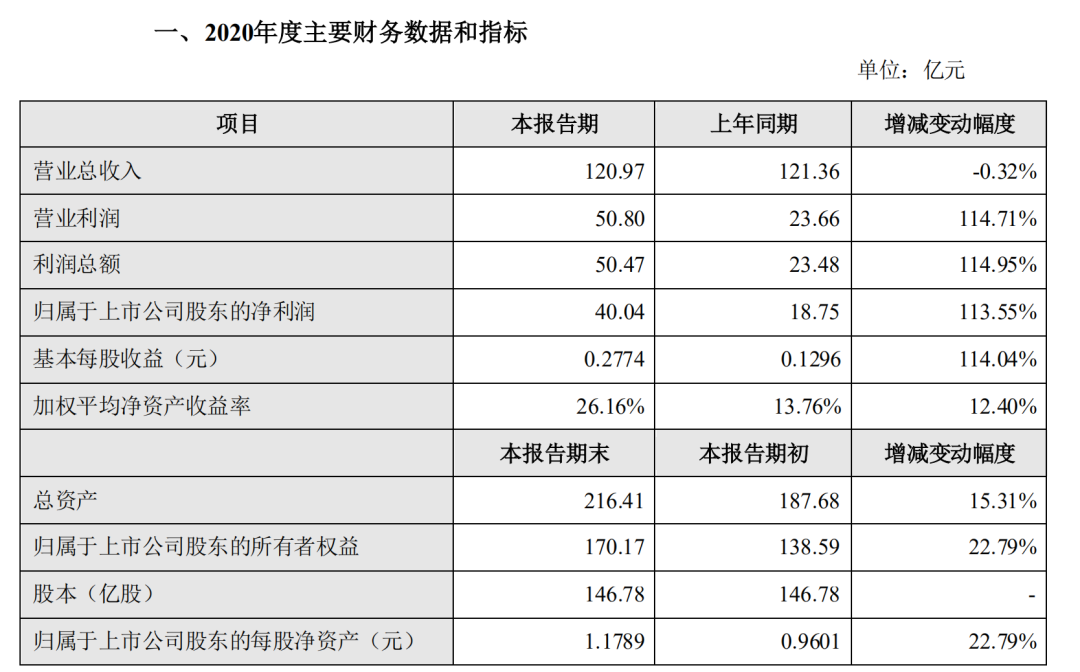 星空独家︱分众传媒：在线教育的电梯不动了？
